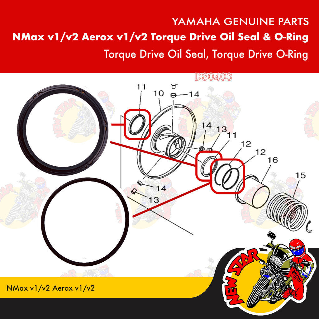 NMax v1/v2 Aerox v1/v2 Torque Drive Oil Seal & O-Ring Set | Genuine Yamaha parts